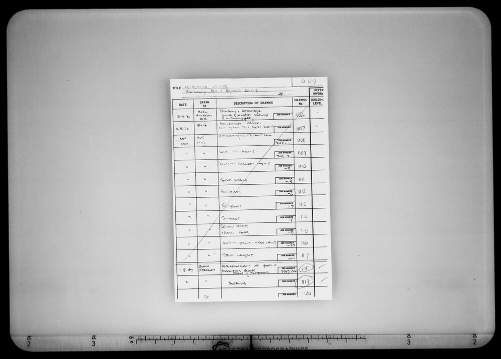 Noel Martin Recreation Centre - Sports and Aquatic Centre - Microfilm Roll F368