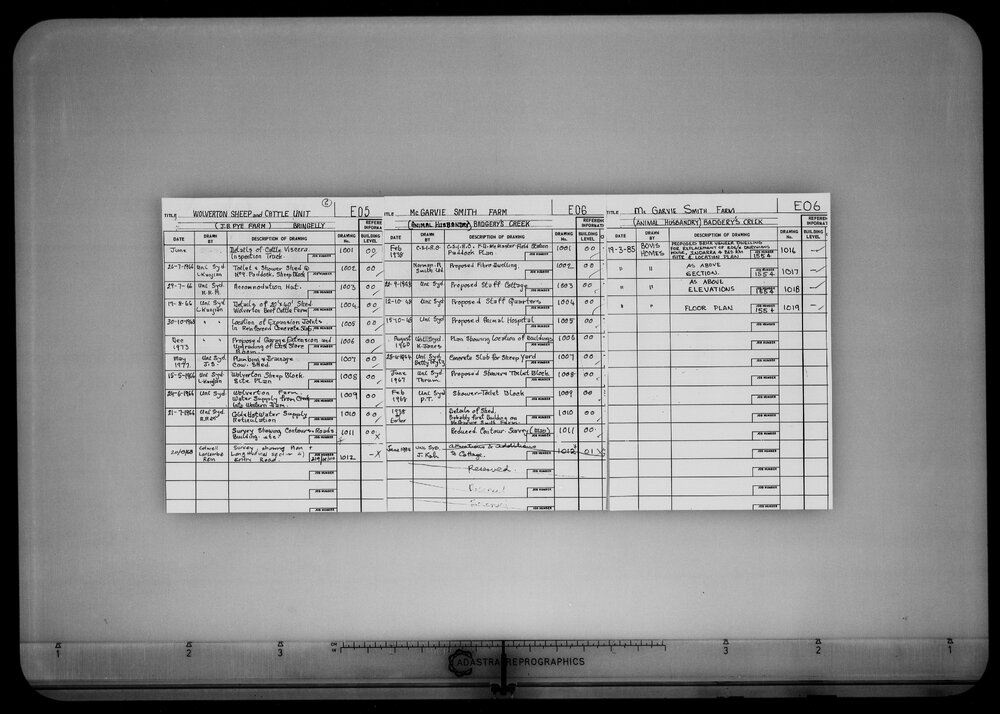 McGarvie Smith Farm - Animal Husbandry - Badgery's Creek - Microfilm Roll F362