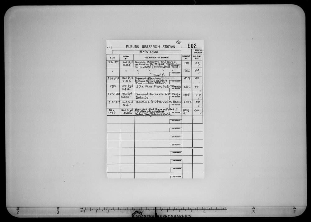 Fleur's Research Station - Kemps Creek - Microfilm Roll F362