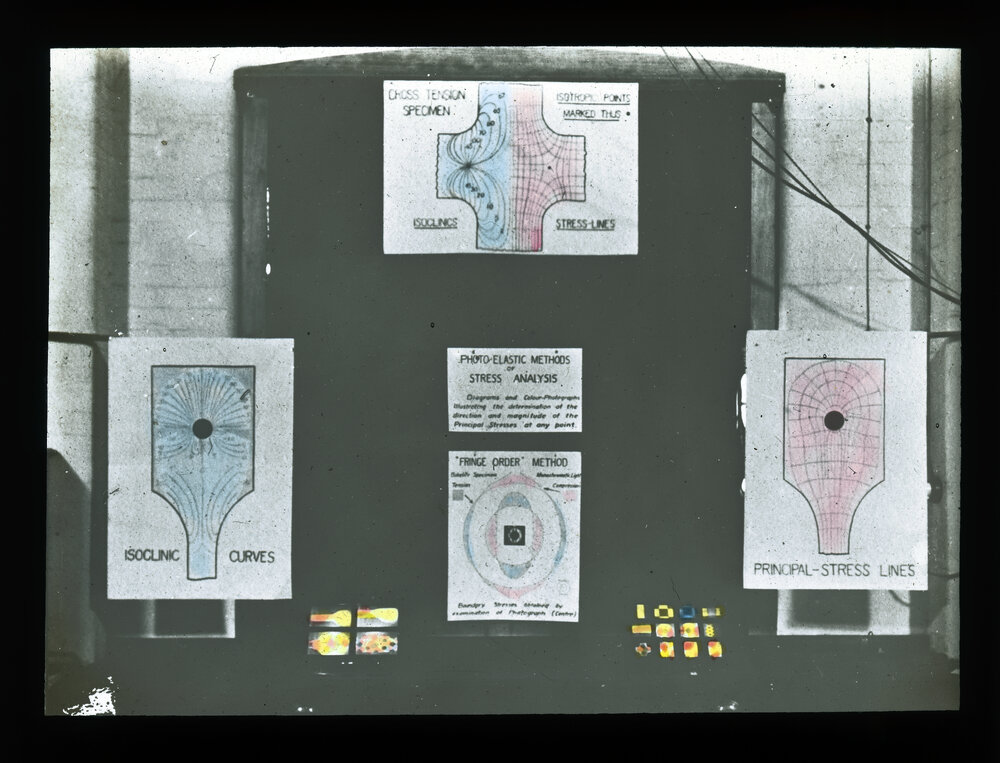 Photo-Elastic Methods of Stress Analysis Diagrams