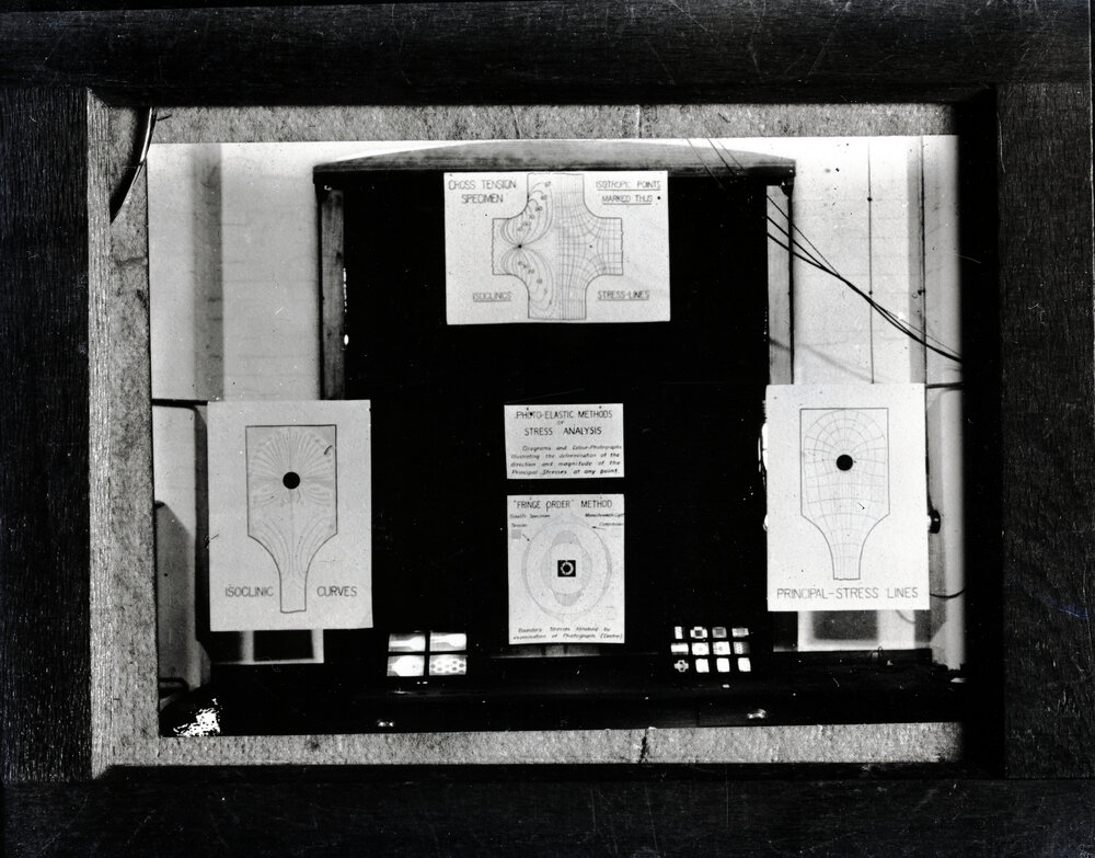 Photo Elastic Methods of Stress Analysis Diagram