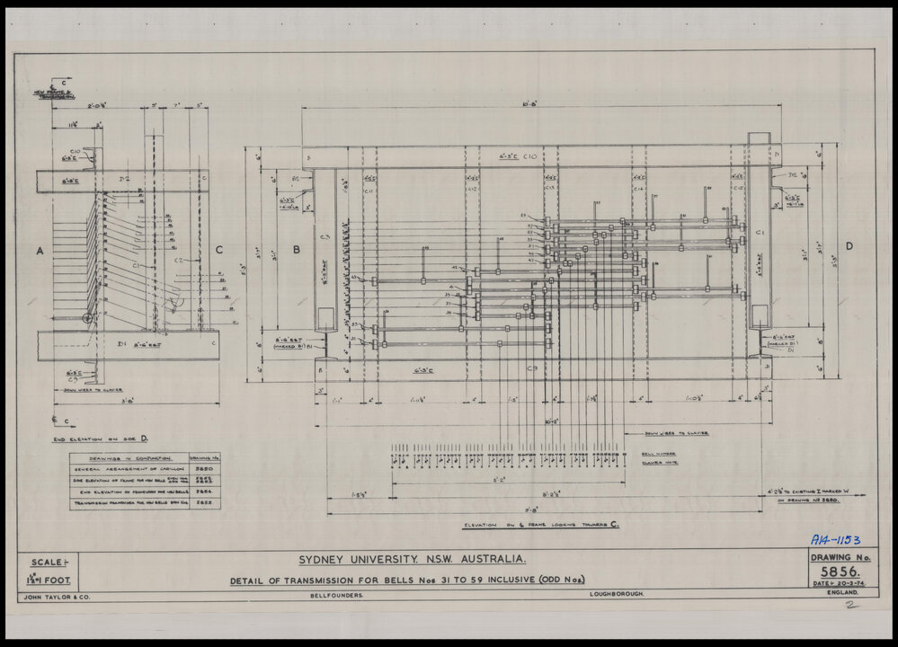 Carillon - Detail of Transmission for Bells Nos 31 to 59