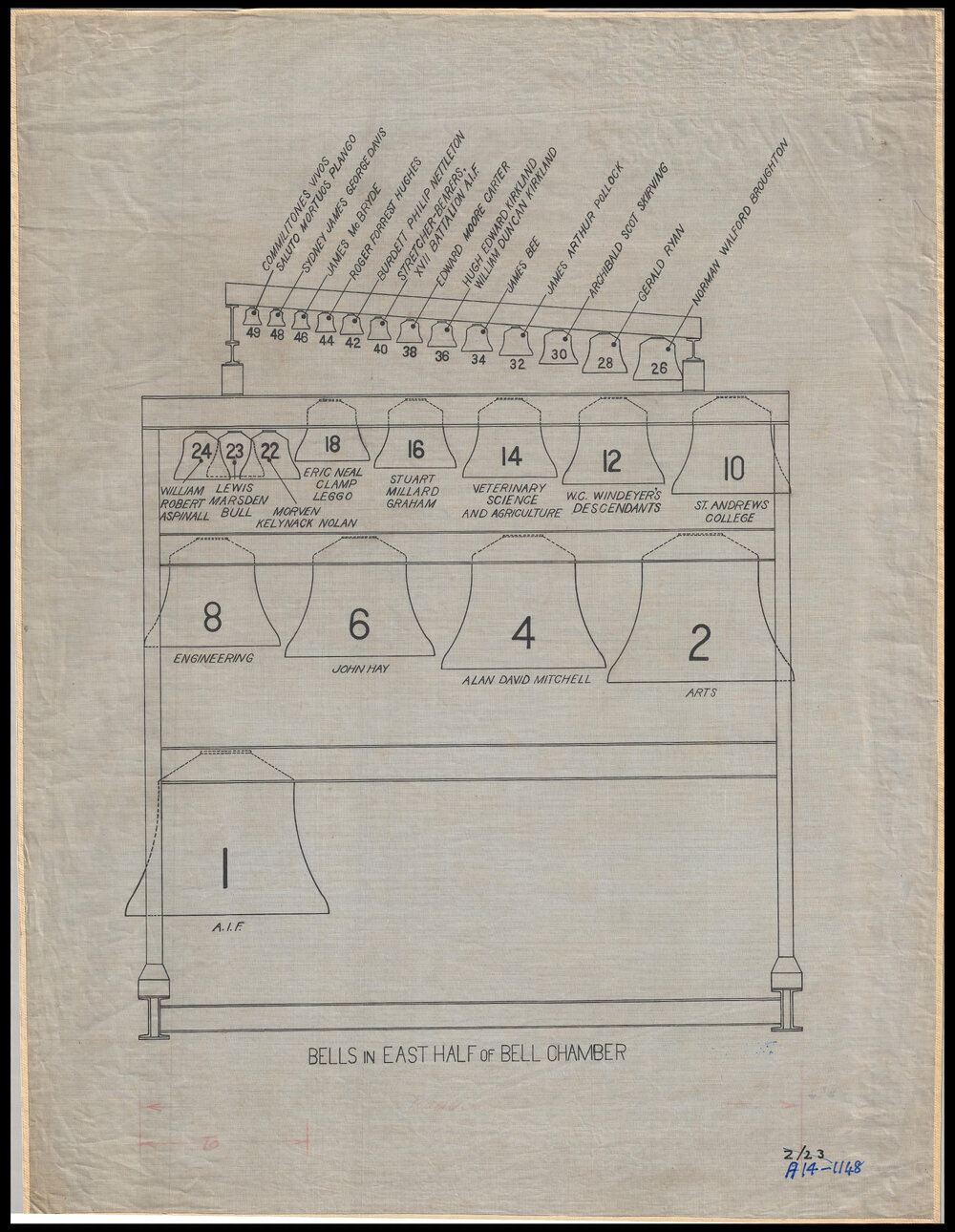 Carillon- Bells in East Half of Bell Chamber - Cloth Copy