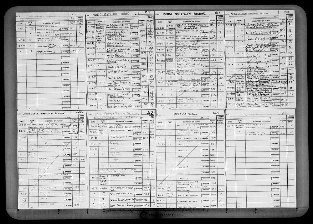 Mungo MacCallum Building - Microfilm Roll F368