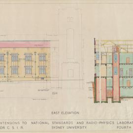 National Standards and Radio-Physics Laboratories for Council for Scientific and Industrial Research (CSIR) - Extensions - East Elevation and Section E