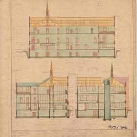 National Standards Laboratory for Council for Scientific and Industrial Research (CSIR) - Sectional Elevations - Sections G, E and F
