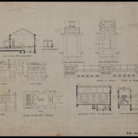Chemical Laboratory - Pharmacy Building - Furnace Room and Furnaces