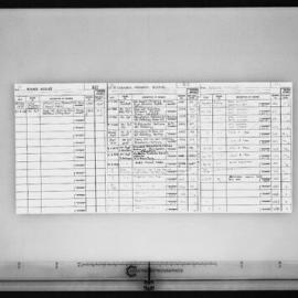 Veterinary School - Round House - Microfilm Roll F356