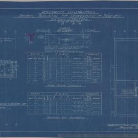 Physics Building - Reinforced Construction - Section 4 - Drawing No 3303