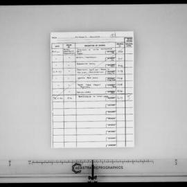 Women's College - Barbeque in Courtyard - Microfilm Roll F334