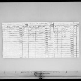 Services Building - Microfilm Roll F335