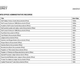 Accountants Office Finding Aid