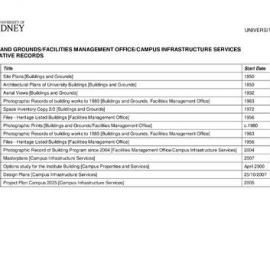 Buildings and Grounds/Facilities Management Office/Campus Infrastructure Services (CIS) Finding Aid