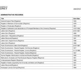 Registrar Finding Aid