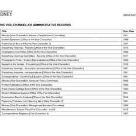Office of the Vice-Chancellor Finding Aid