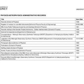 Physics/Astrophysics Finding Aid