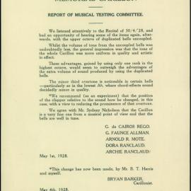 Report of Musical Testing Committee