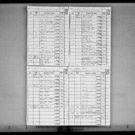 Chemistry Building - Microfilm Roll F368