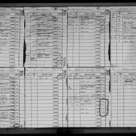 Mungo MacCallum Building - Microfilm Roll F337