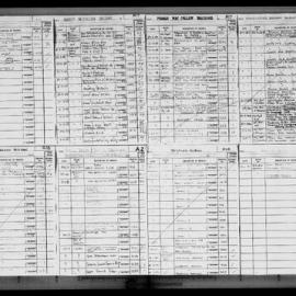Mungo MacCallum Building - Microfilm Roll F368