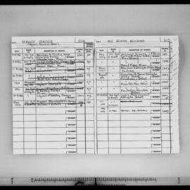 Old School Building - Darlington Public School - Microfilm Roll F344
