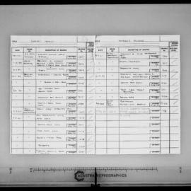 Women's College - Microfilm Roll F340