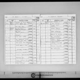 St Andrew's College - Microfilm Roll F340