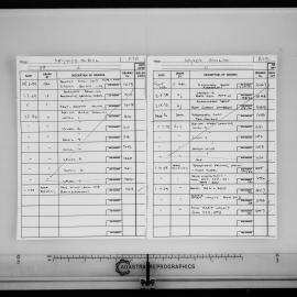Physics Annexe - Microfilm Roll F338