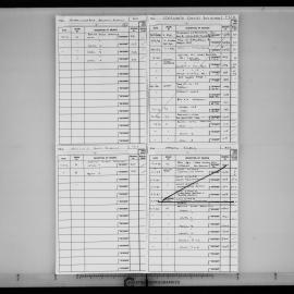 Edgeworth David Building - Demolished - Microfilm Roll F338