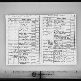 Griffith Taylor Building - Microfilm Roll F358 - Part 1 of 2