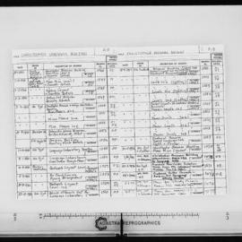 Christpher Brennan Building - Brennan MacCallum Building - Microfilm Roll F358 - Part 2 of 2