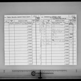 Tennis Pavillion and Women's Tennis Courts - SUWSA Tennis Shed - Microfilm Roll F340