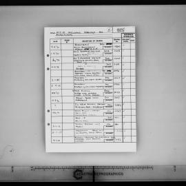 Poultry Research Unit Egg Coolroom - Microfilm Roll F355