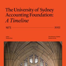 Accounting Foundation: A Timeline 1973-2022
