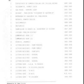 Wood, George Arnold Finding Aid