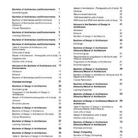 Architecture Handbook 2022 - Staff Use Only