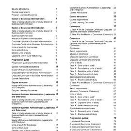 Business School Postgraduate Handbook 2022 - Staff Use Only