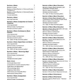 Conservatorium Handbook 2022 - Staff Use Only