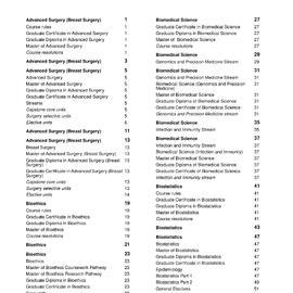 Medicine and Health Postgraduate Handbook 2022 - Staff Use Only