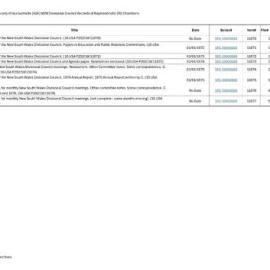 Index to Australian Society of Accountants (ASA) NSW Divisional Council Records of Raymond John (RJ) Chambers
