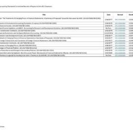 Index to International Accounting Standards Committee Records Records of Raymond John (RJ) Chambers