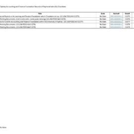 Index to University of Sydney Accounting and Finance Foundation Records of Raymond John (RJ) Chambers 