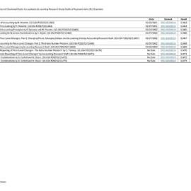 Index to American Institute of Chartered Public Accountants Accounting Research Study Drafts of Raymond John (RJ) Chambers