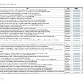 Index to Manuscripts and Papers - Not by RJ Chambers