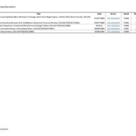 Index to Company Failure Documents