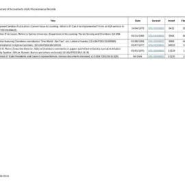Index to Australian Society of Accountants (ASA) Miscellaneous Records 