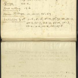 Manum Island Field Notebook