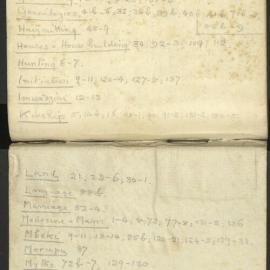 Manum Island Field Notebook 
