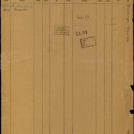 Buildings and Grounds - File 1 of 5